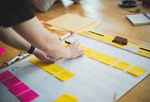 Online Workshops mit MURAL – Erfahrungsbericht